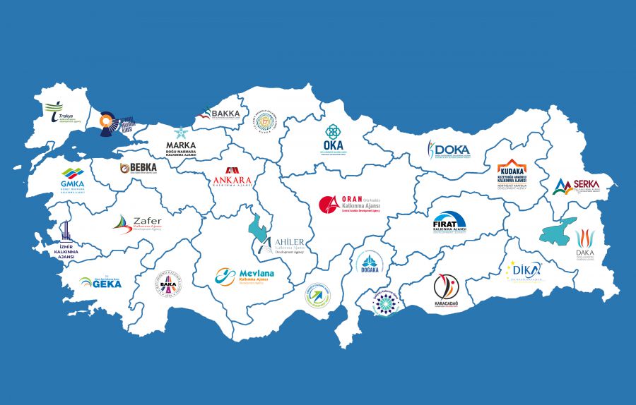 Kalkınma ajansları