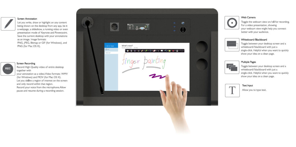 Dijital Kürsü / Akıllı Kürsü ( Model-4 ) Akıllı kürsü / dijital kürsü