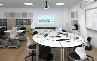 Stem atölyesi kurmak i̇çin gerekli ekipmanlar